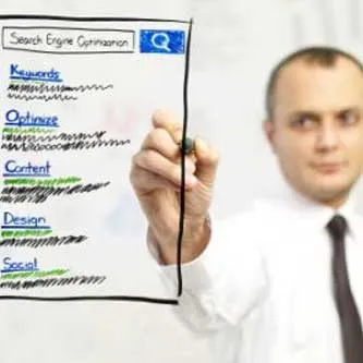 دورة التسويق الالكتروني المتقدم